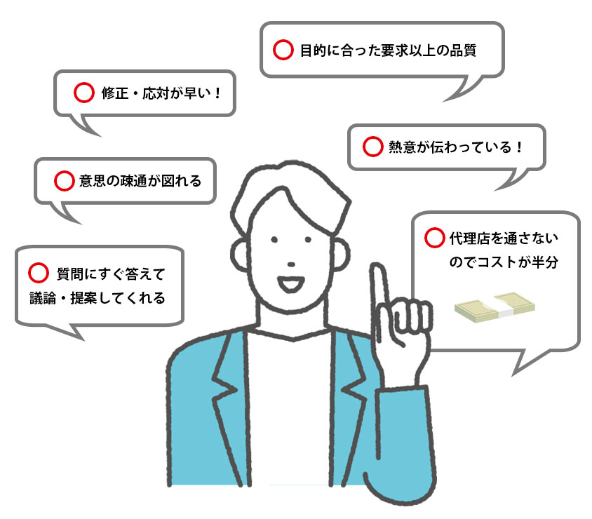 CUBEに依頼した場合