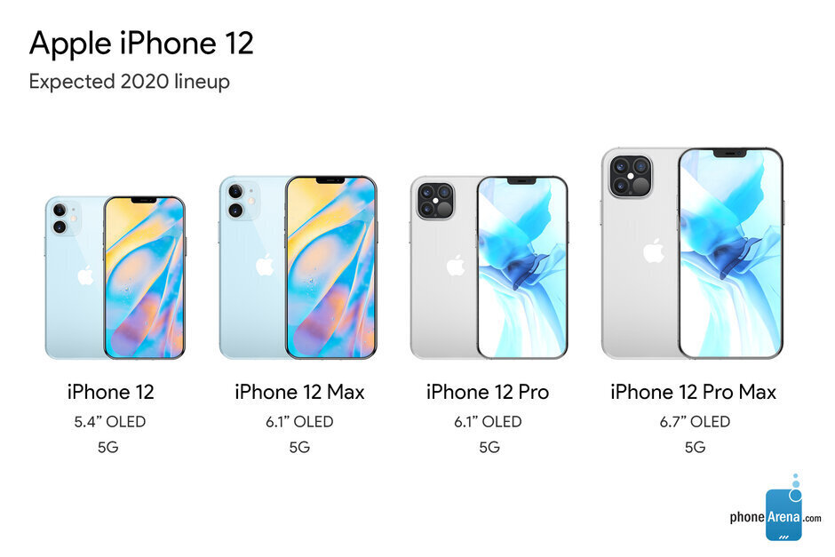 iPhone12はどんな感じになる？4ラインナップ、値段も・・・ | 株式会社CUBE｜熊本 ホームページ制作