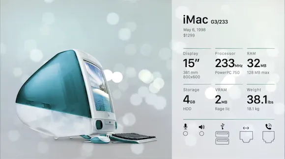 Imacの系譜 初代imacの誕生 Imac Proを画像で振り返る 株式会社cube 熊本 ホームページ制作